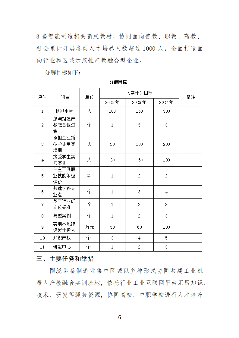 汶上三年规划（确定）1212(1)_07.png